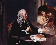 Portrat des Francois Tronchin mit seinem Rembrandt-Gemalde Jean-Etienne Liotard